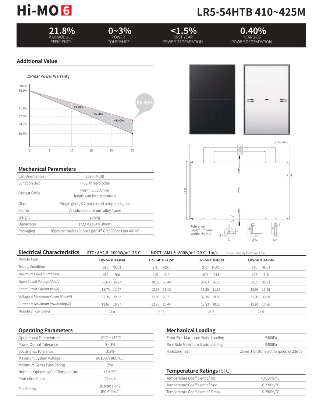 Longi 108cells 410W Full Black Mono Solar Panel with High Efficiency in China Stock