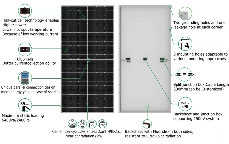 High Quality Solar Panels 550W 560W Mono Solar Panel for Home and Commercial Use